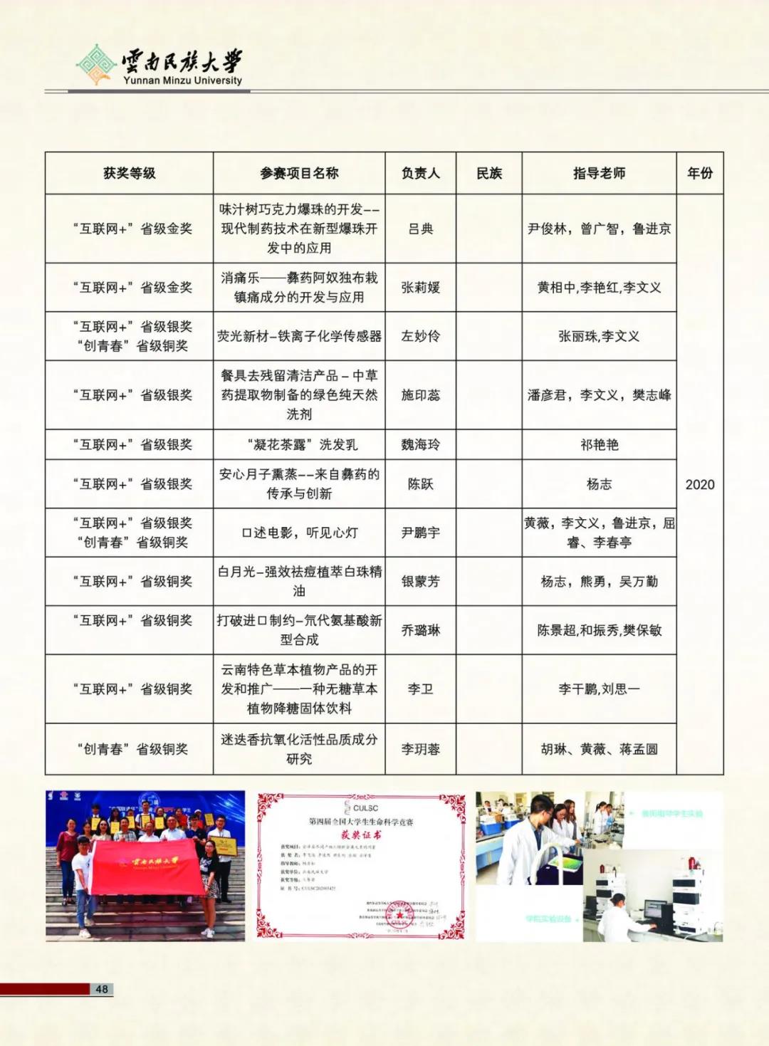 云南民族大學(xué)2021年報(bào)考指南