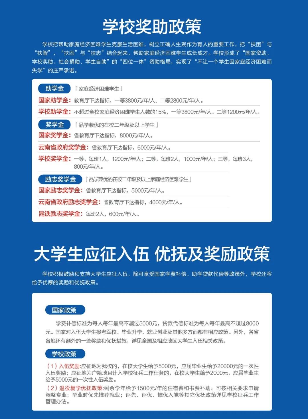 昆明鐵道職業(yè)技術(shù)學(xué)院2021年招生簡章