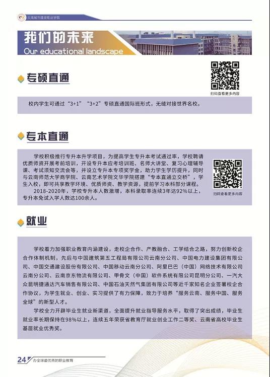 云南城市建設(shè)職業(yè)學(xué)院2021年招生簡章