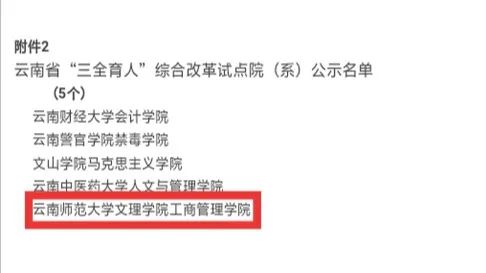 云南專升本