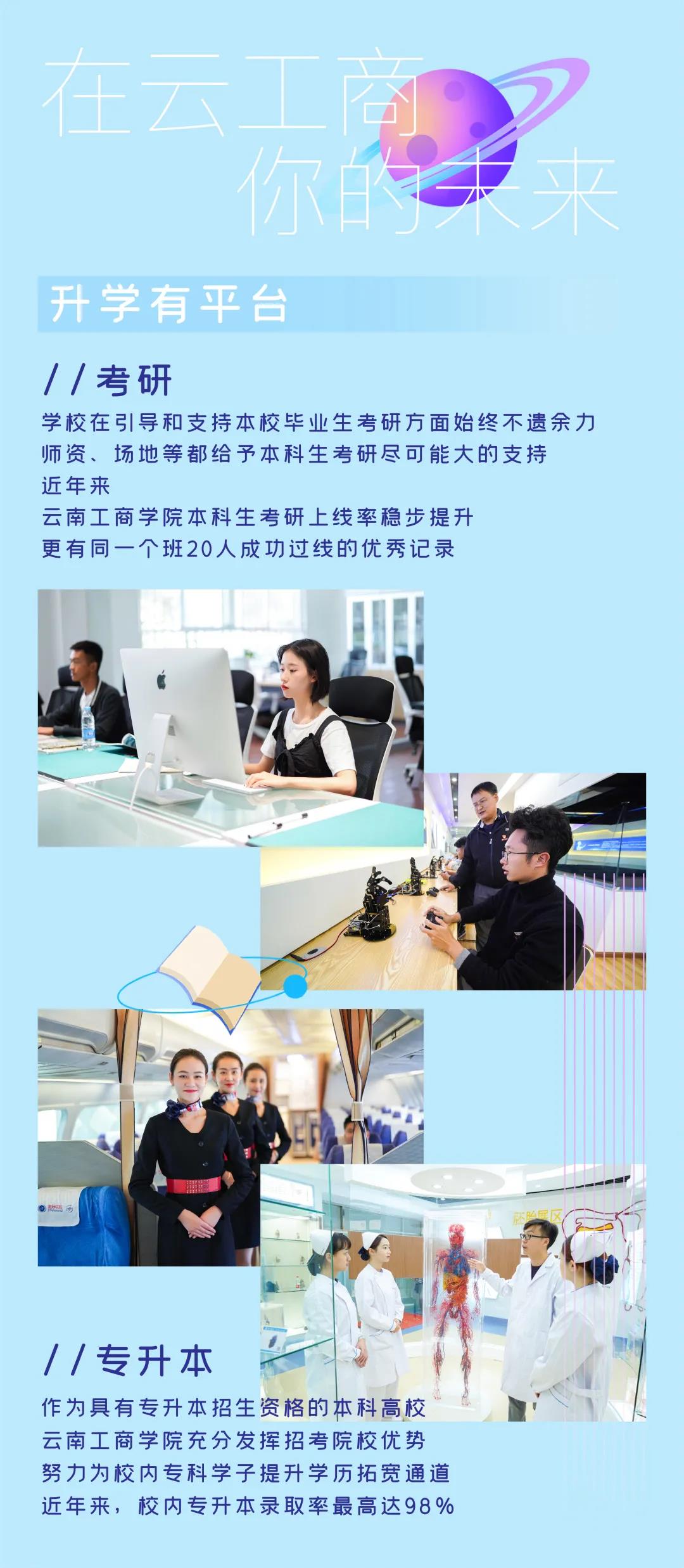 云南工商學(xué)院2021年招生簡章