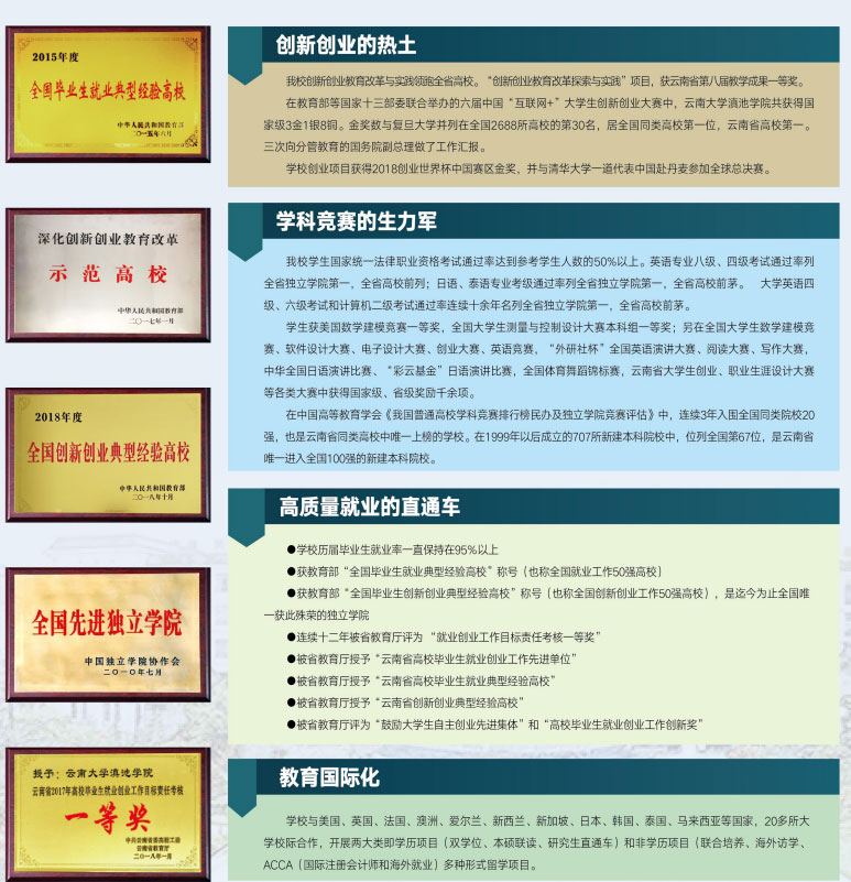 云南大學(xué)滇池學(xué)院2021年招生簡(jiǎn)章