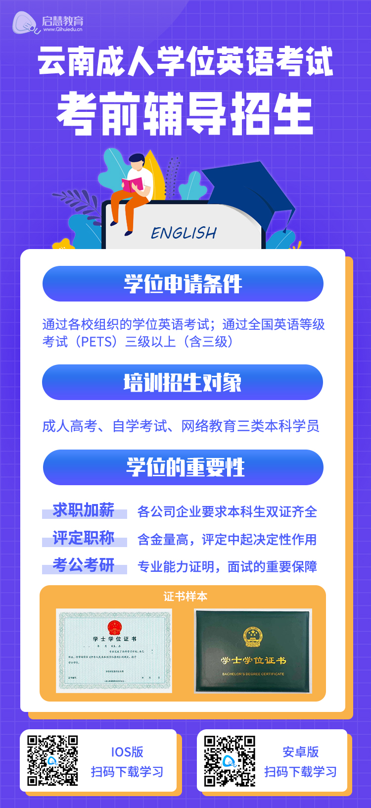  成人高等教育學(xué)位英語(yǔ)考前培訓(xùn)全程保過(guò)班 
