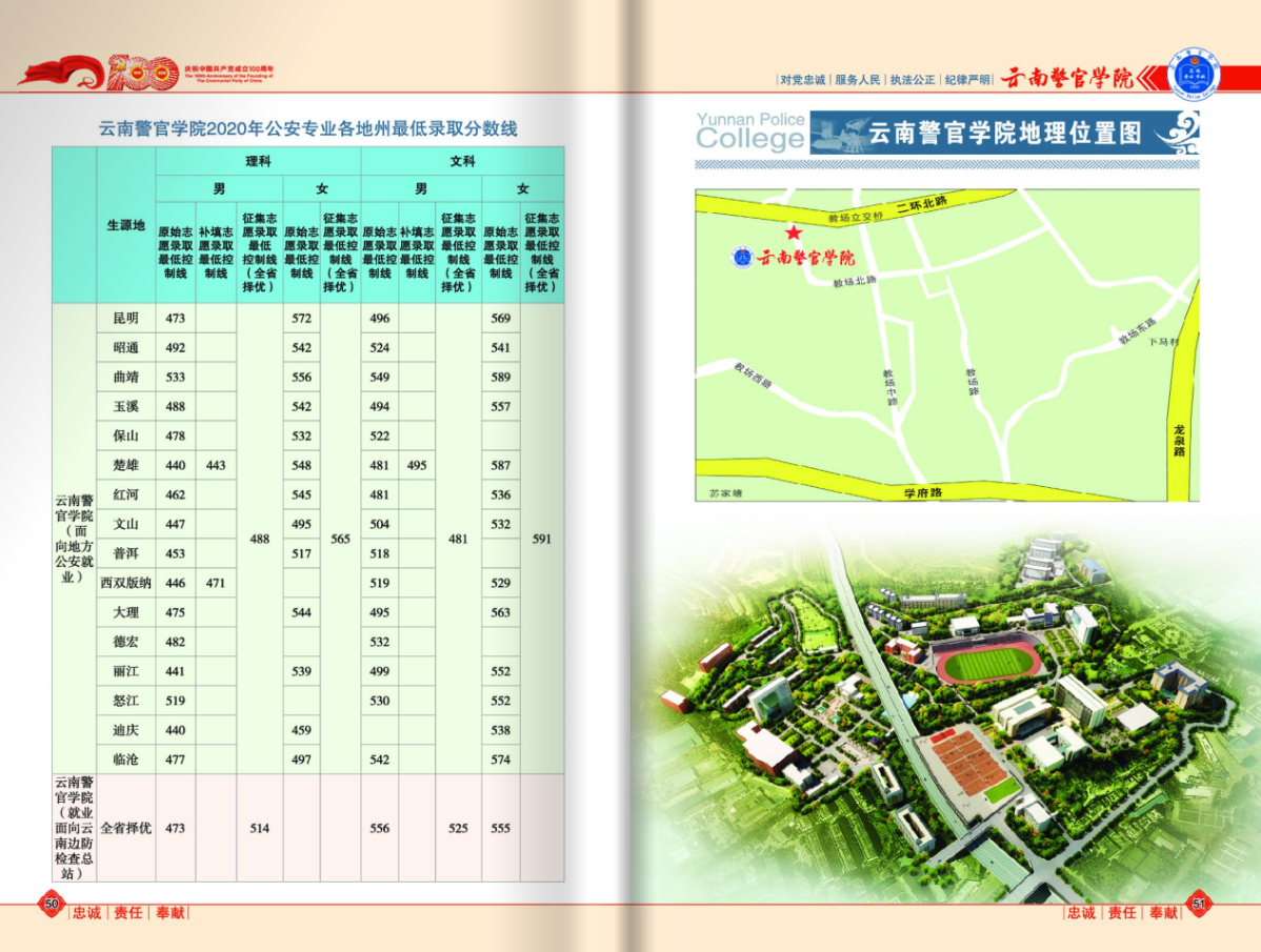 云南警官學院2021年報考指南