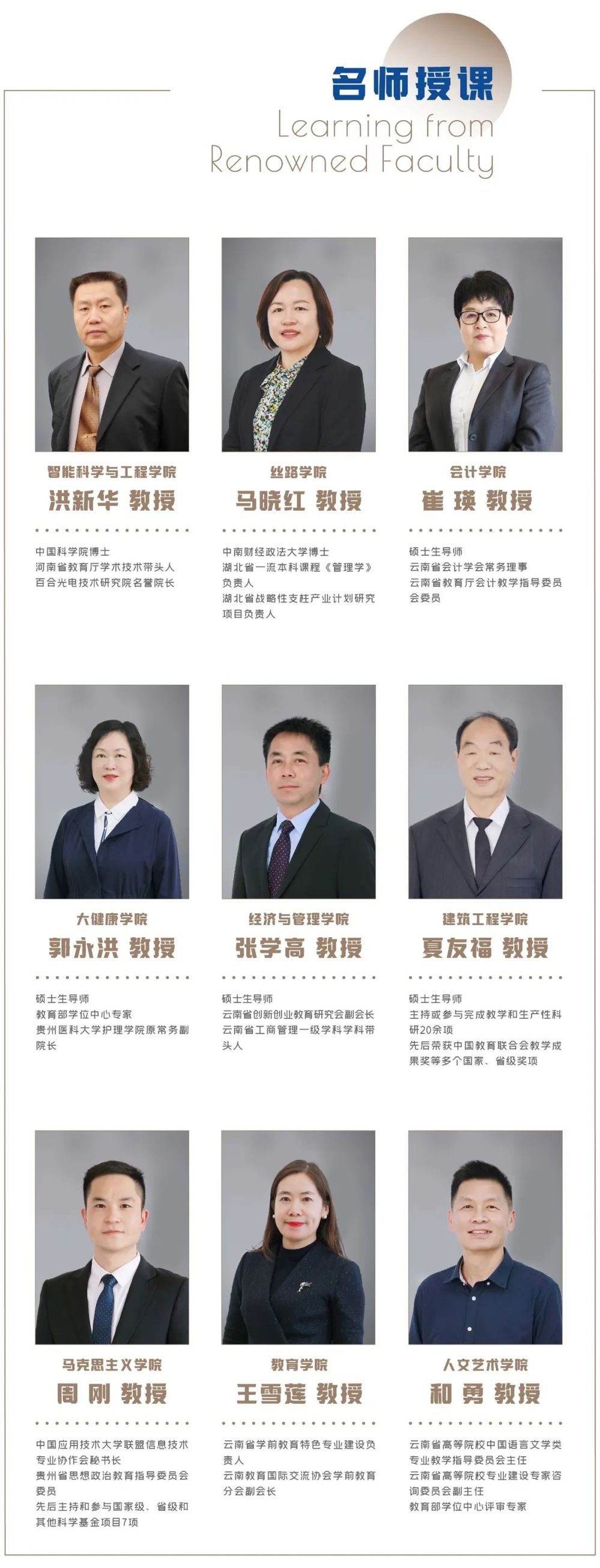 云南專升本