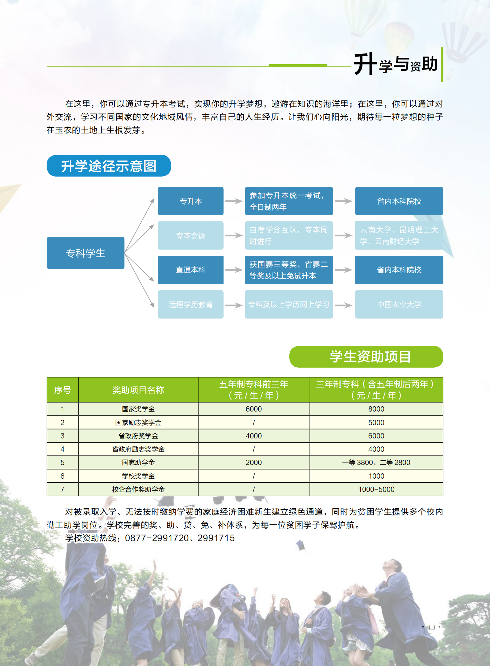 玉溪農業(yè)職業(yè)技術學院2021年招生簡章