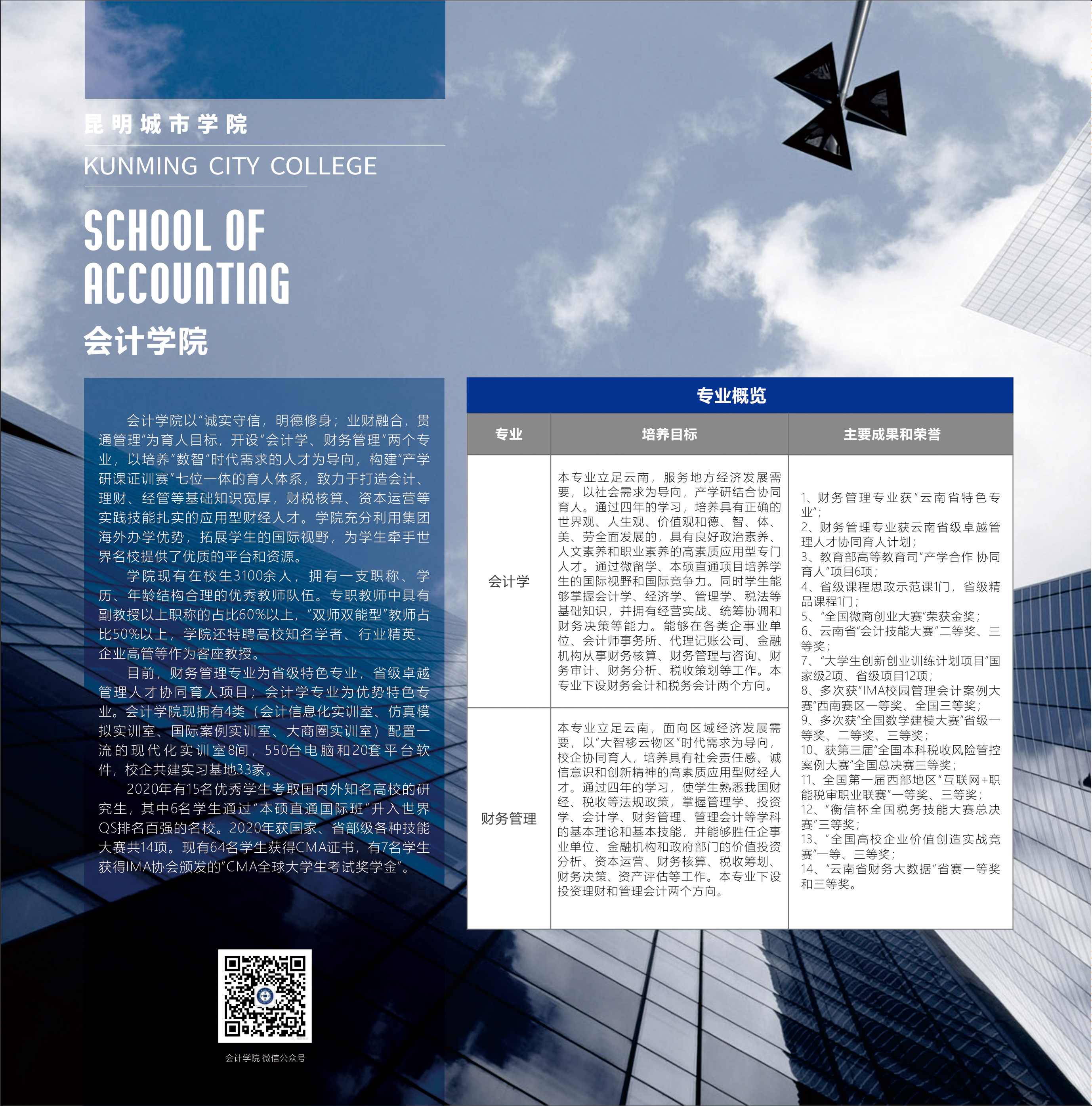 昆明城市學院(原云南師范大學商學院)2021年招生簡章