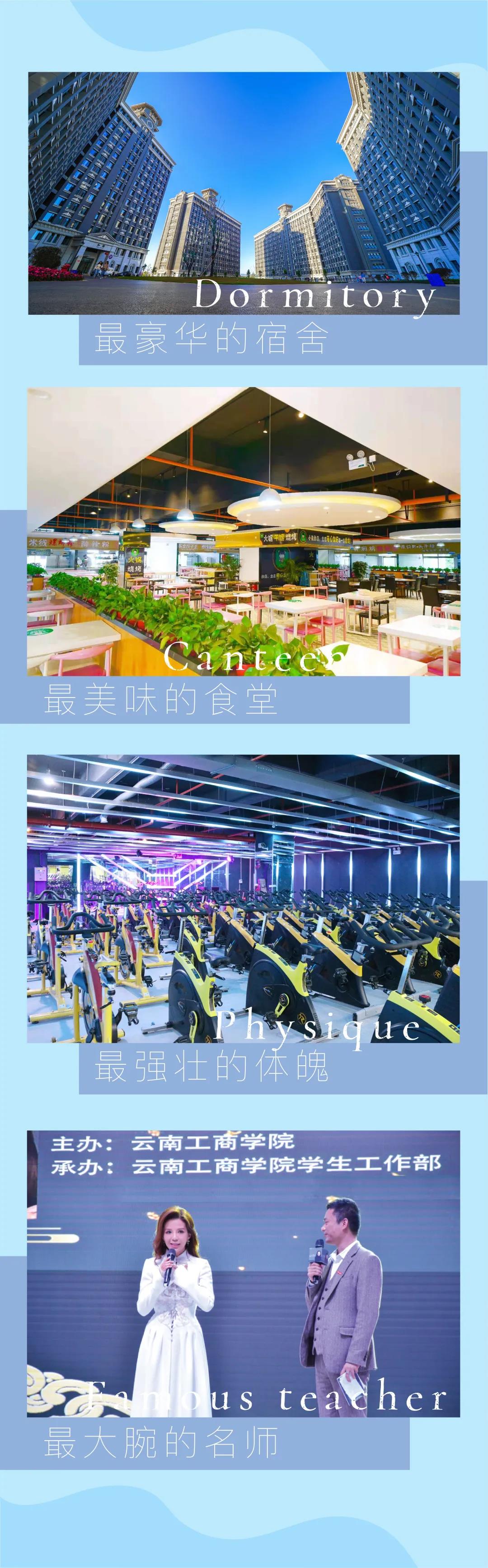 云南工商學(xué)院2021年招生簡章