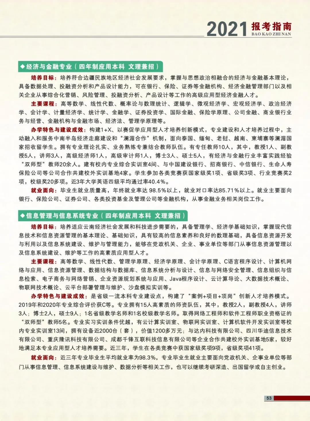 云南民族大學(xué)2021年報(bào)考指南