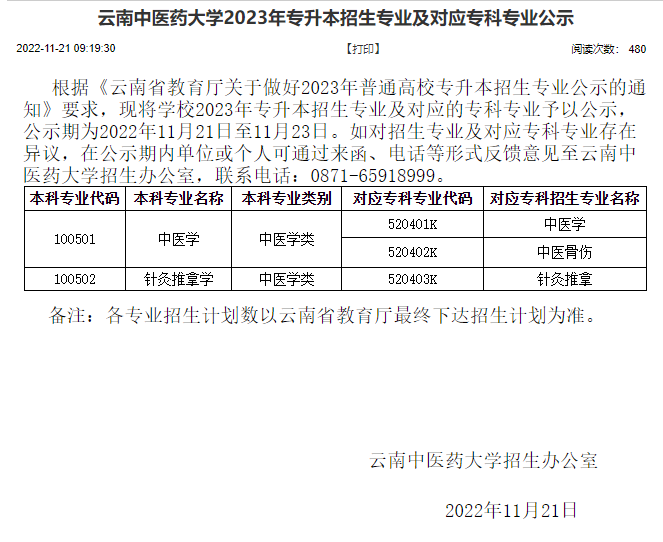 云南專升本—招生專業(yè)對(duì)照