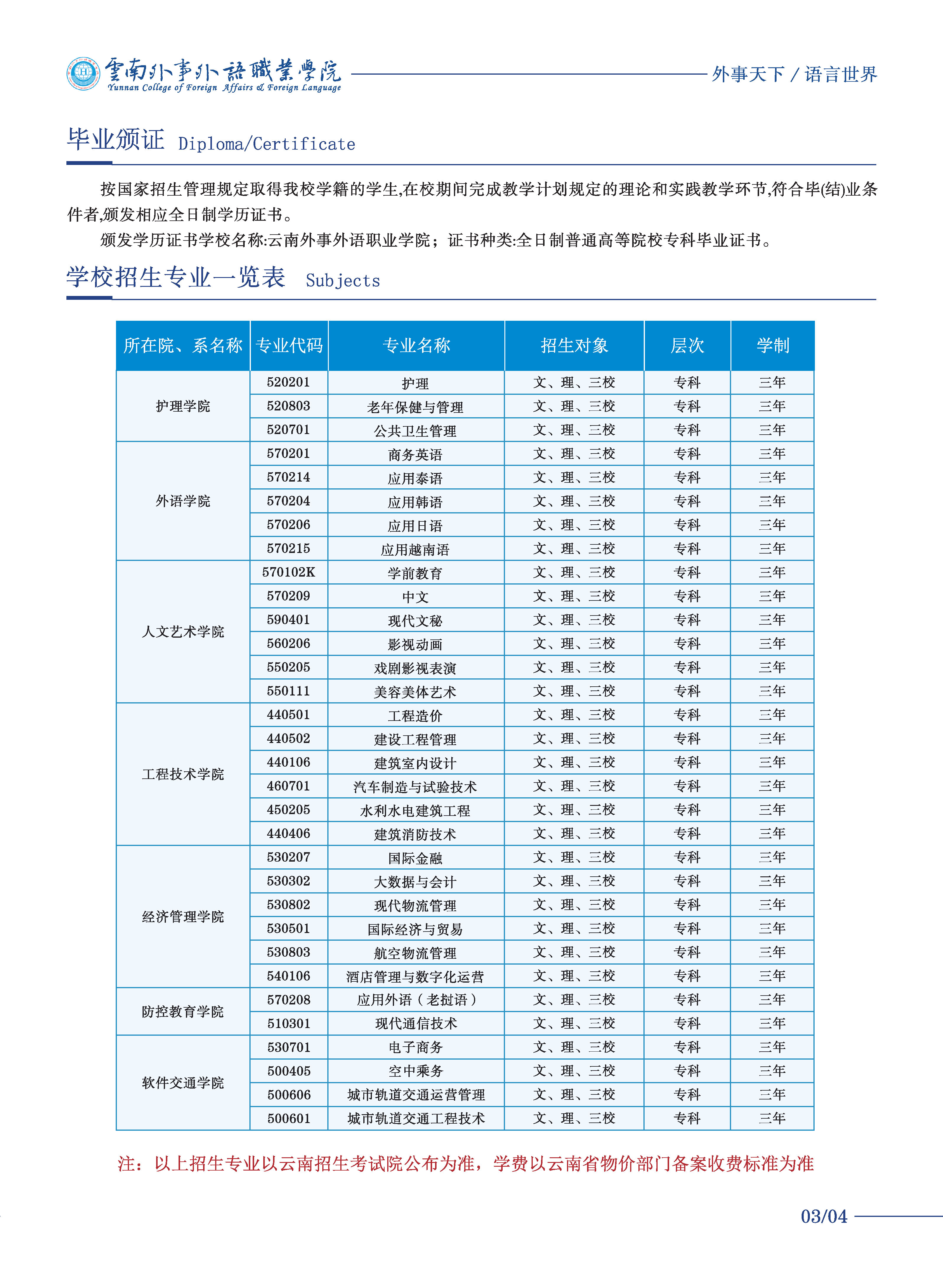 云南外事外語職業(yè)學(xué)院2021年三年制大專招生簡章