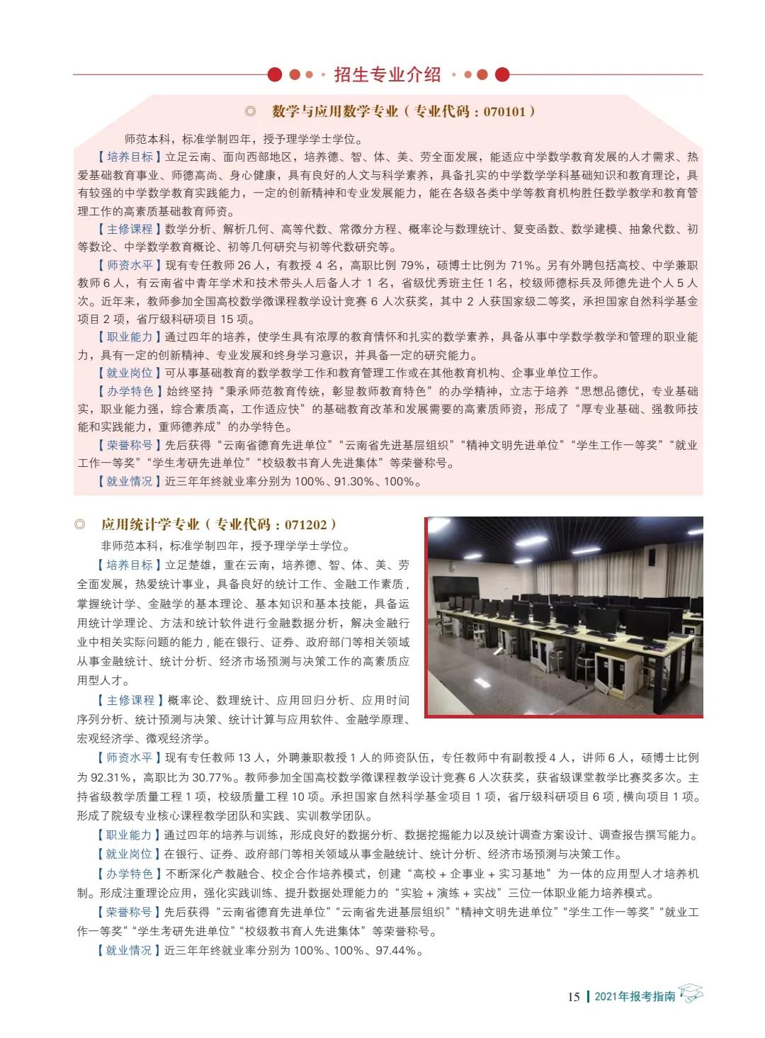 楚雄師范學(xué)院2021年報(bào)考指南