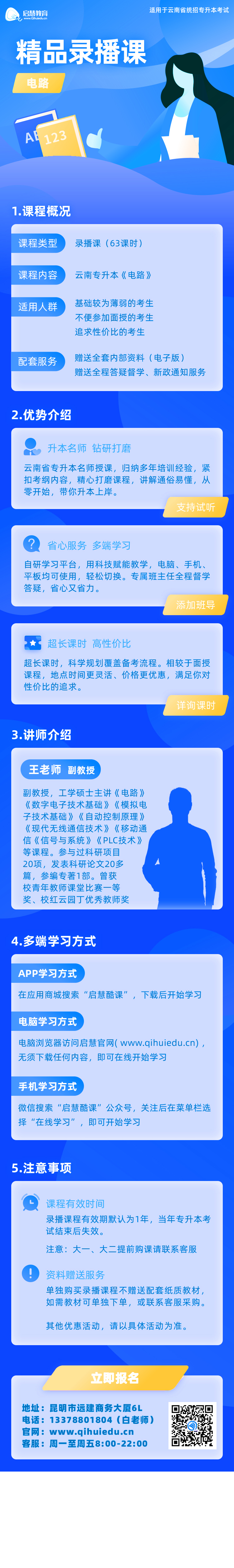 云南專升本