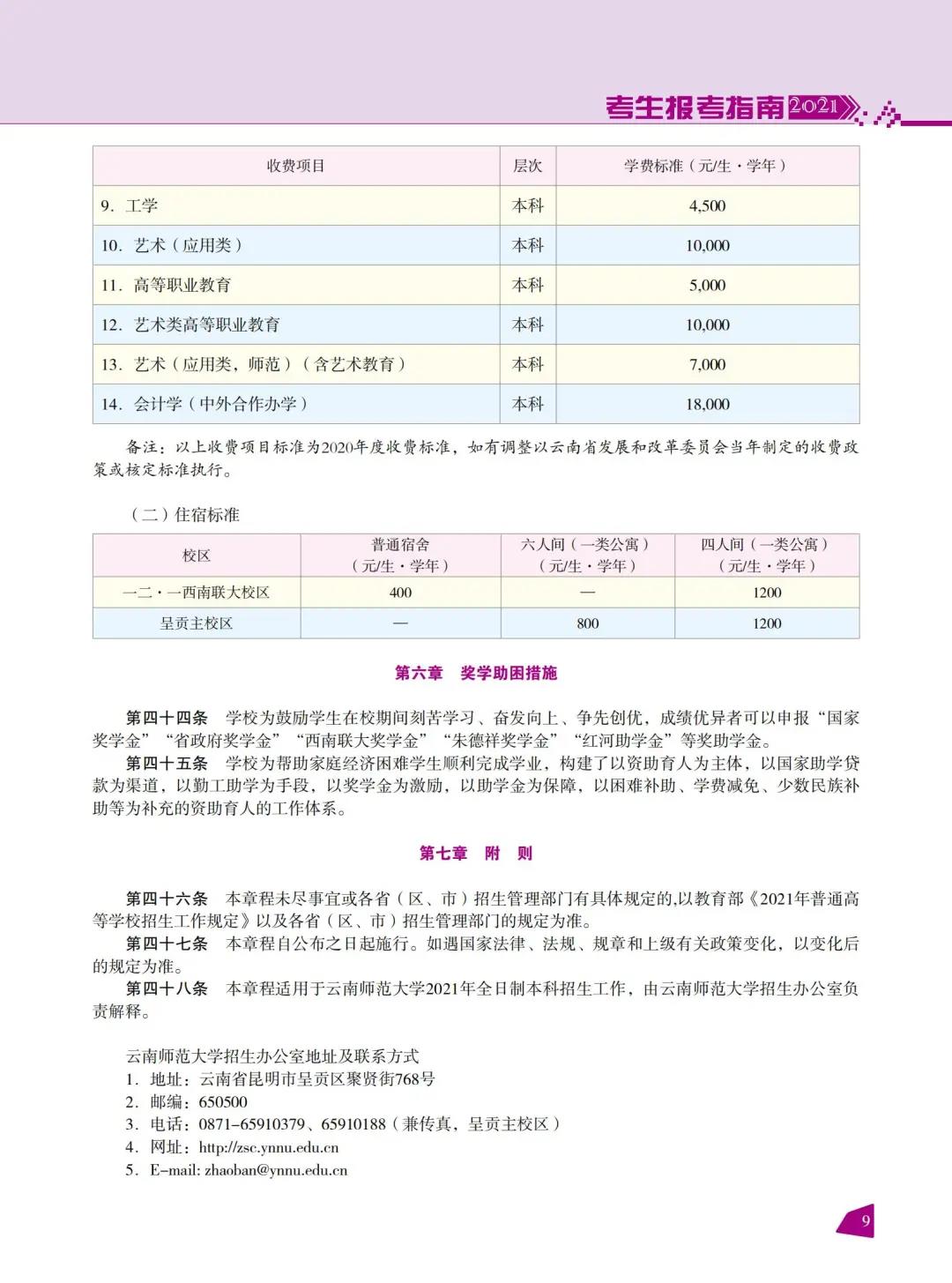 云南師范大學(xué)2021年報考指南