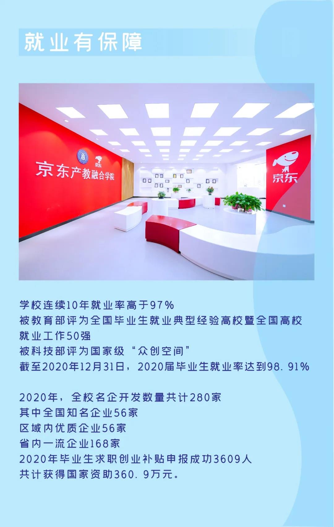 云南工商學(xué)院2021年招生簡章