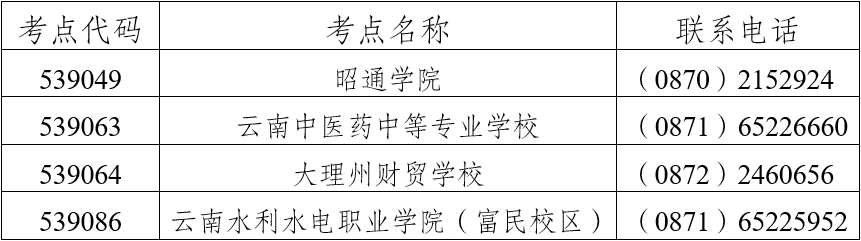 計(jì)算機(jī)考試