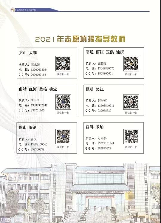 云南城市建設(shè)職業(yè)學(xué)院2021年招生簡章