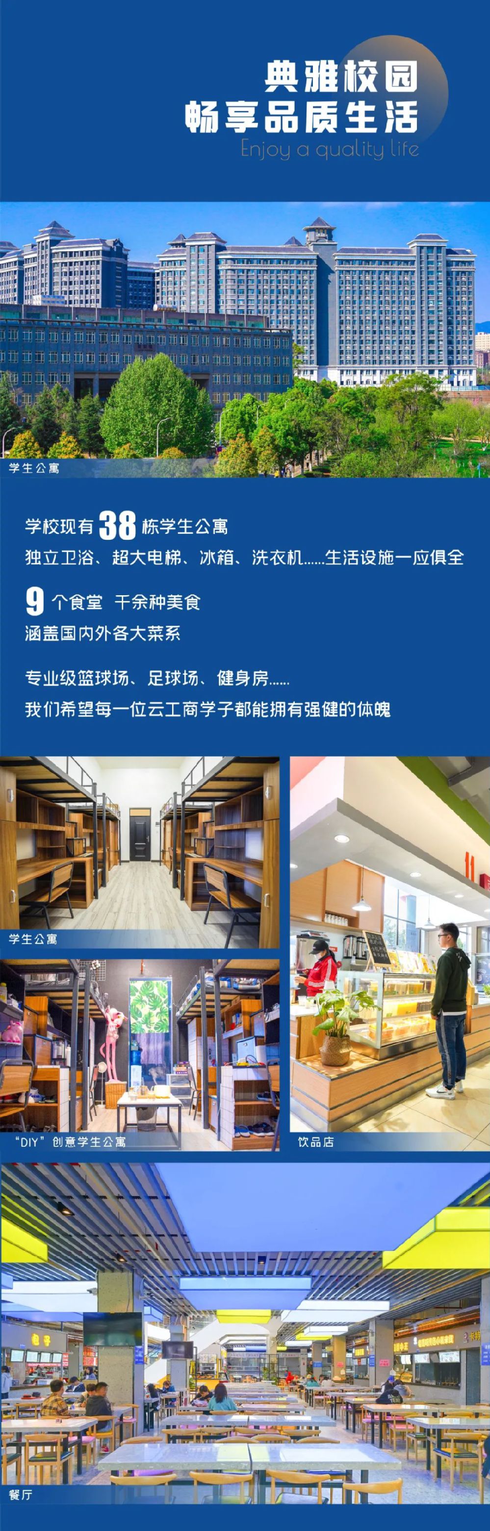 云南專升本