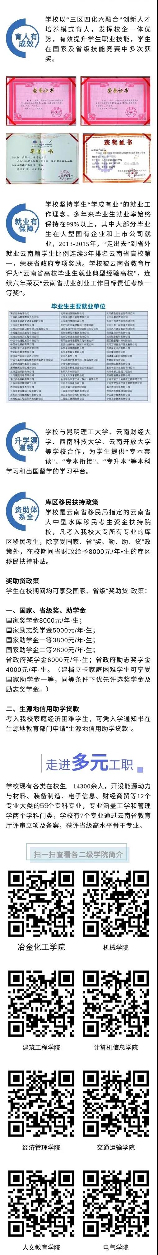 昆明工業(yè)職業(yè)技術(shù)學院2021年報考指南