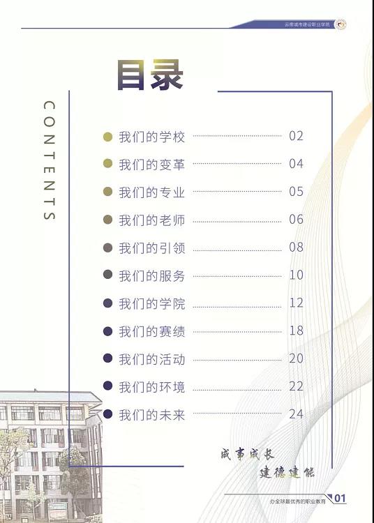 云南城市建設(shè)職業(yè)學(xué)院2021年招生簡章