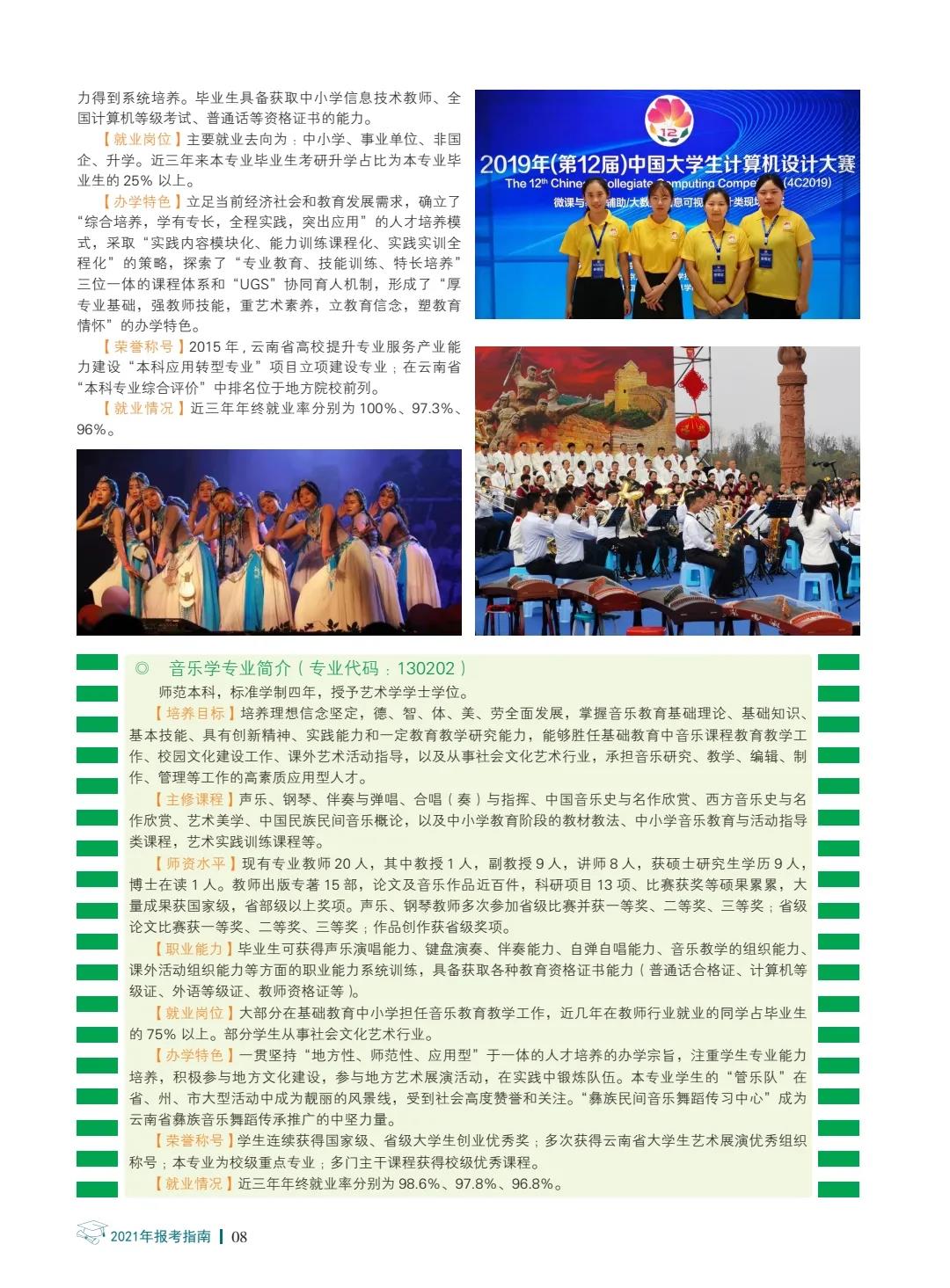 楚雄師范學(xué)院2021年報(bào)考指南