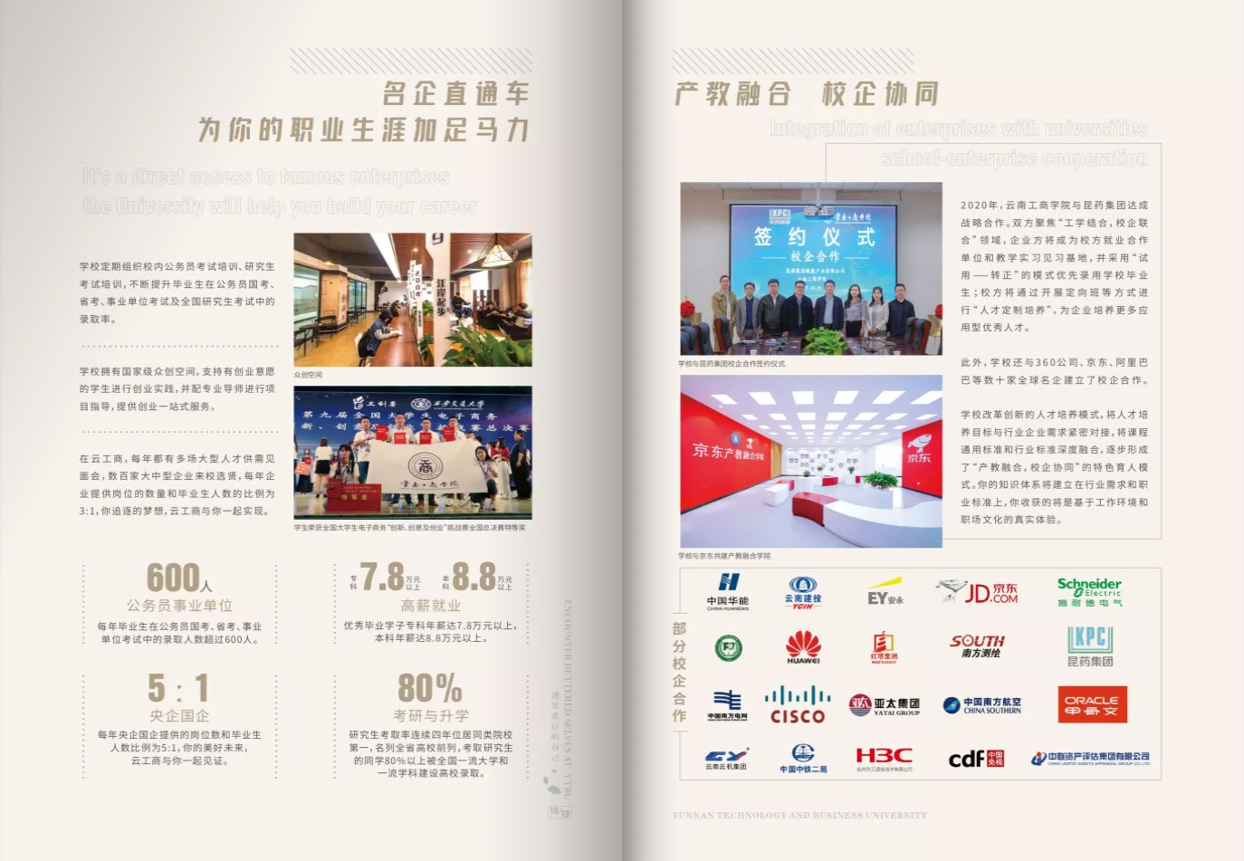 云南工商學(xué)院2021年報考指南