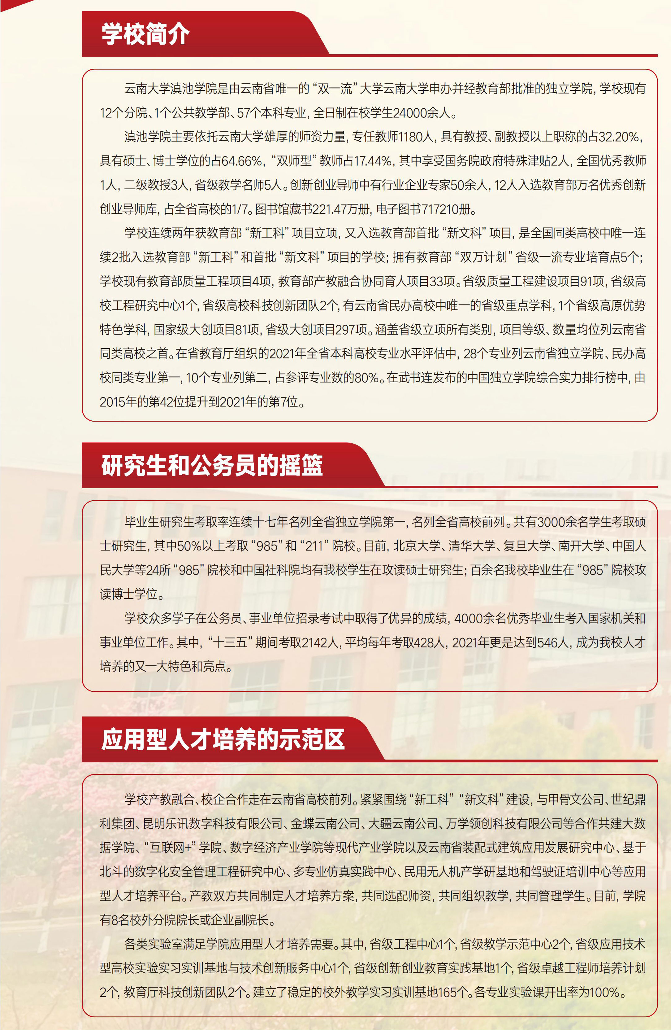 云南專升本