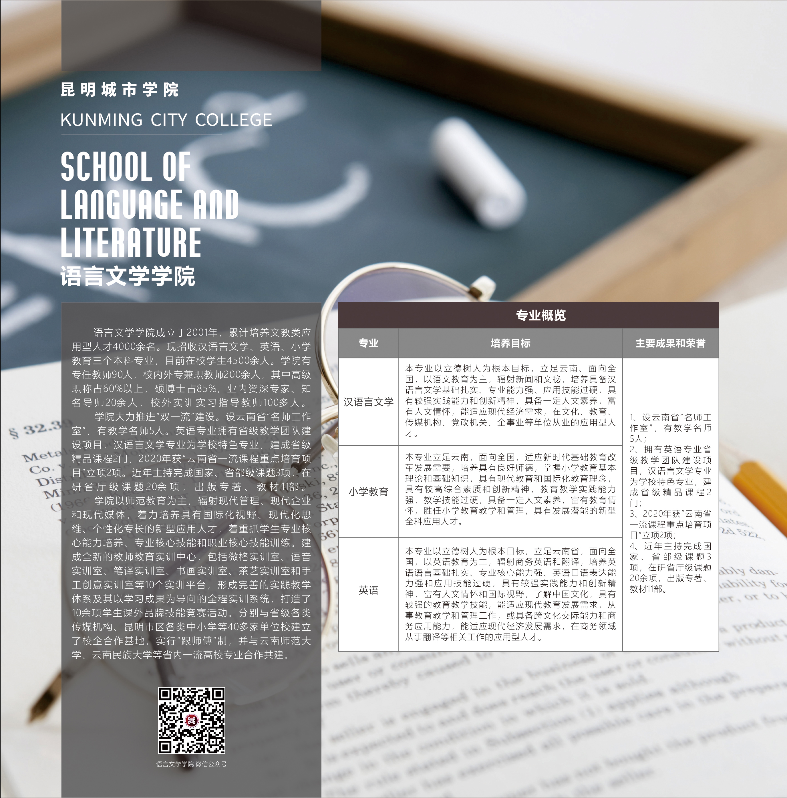 昆明城市學院(原云南師范大學商學院)2021年招生簡章
