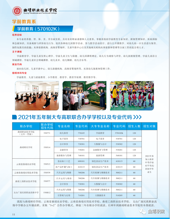 曲靖職業(yè)技術(shù)學(xué)院2021招生簡章