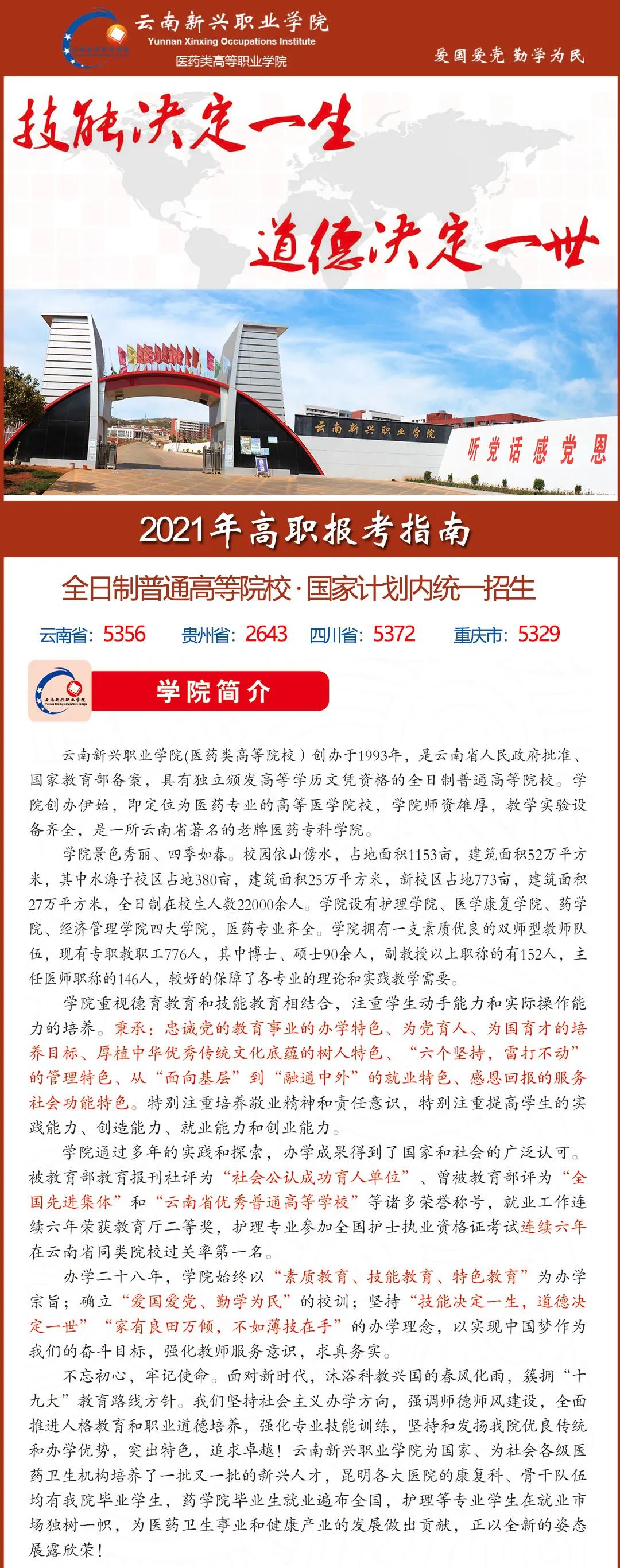 云南新興職業(yè)學(xué)院2021年高職大專報(bào)考指南