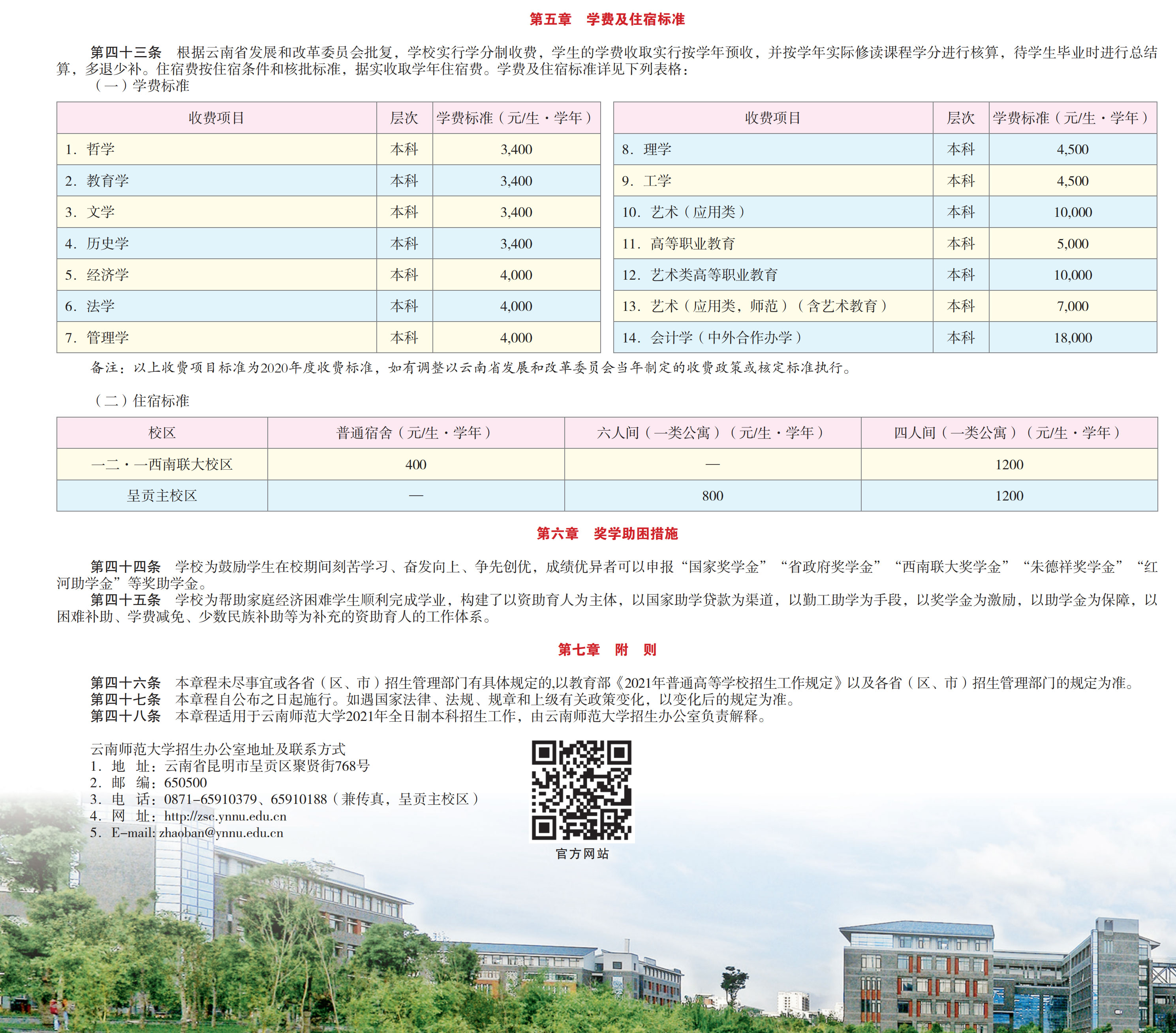云南師范大學(xué)2021年招生簡章