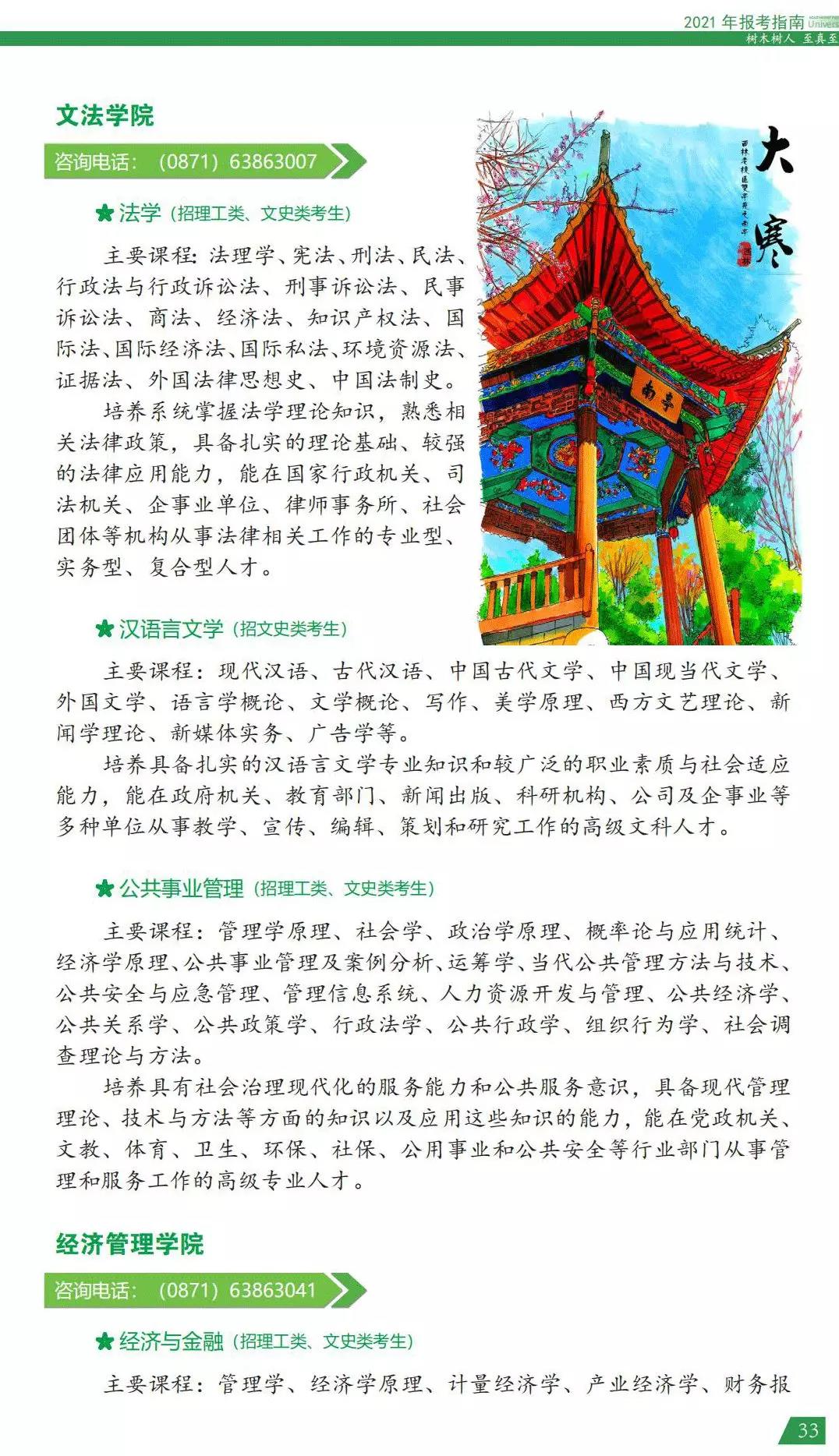 西南林業(yè)大學2021年報考指南