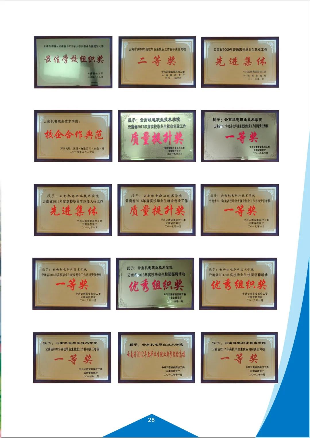 云南機(jī)電職業(yè)技術(shù)學(xué)院2021招生簡(jiǎn)章