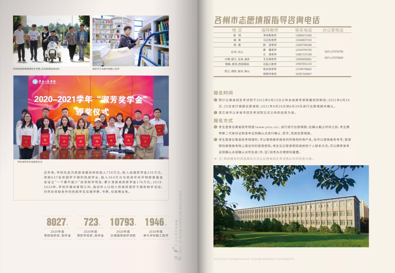 云南工商學(xué)院2021年報考指南