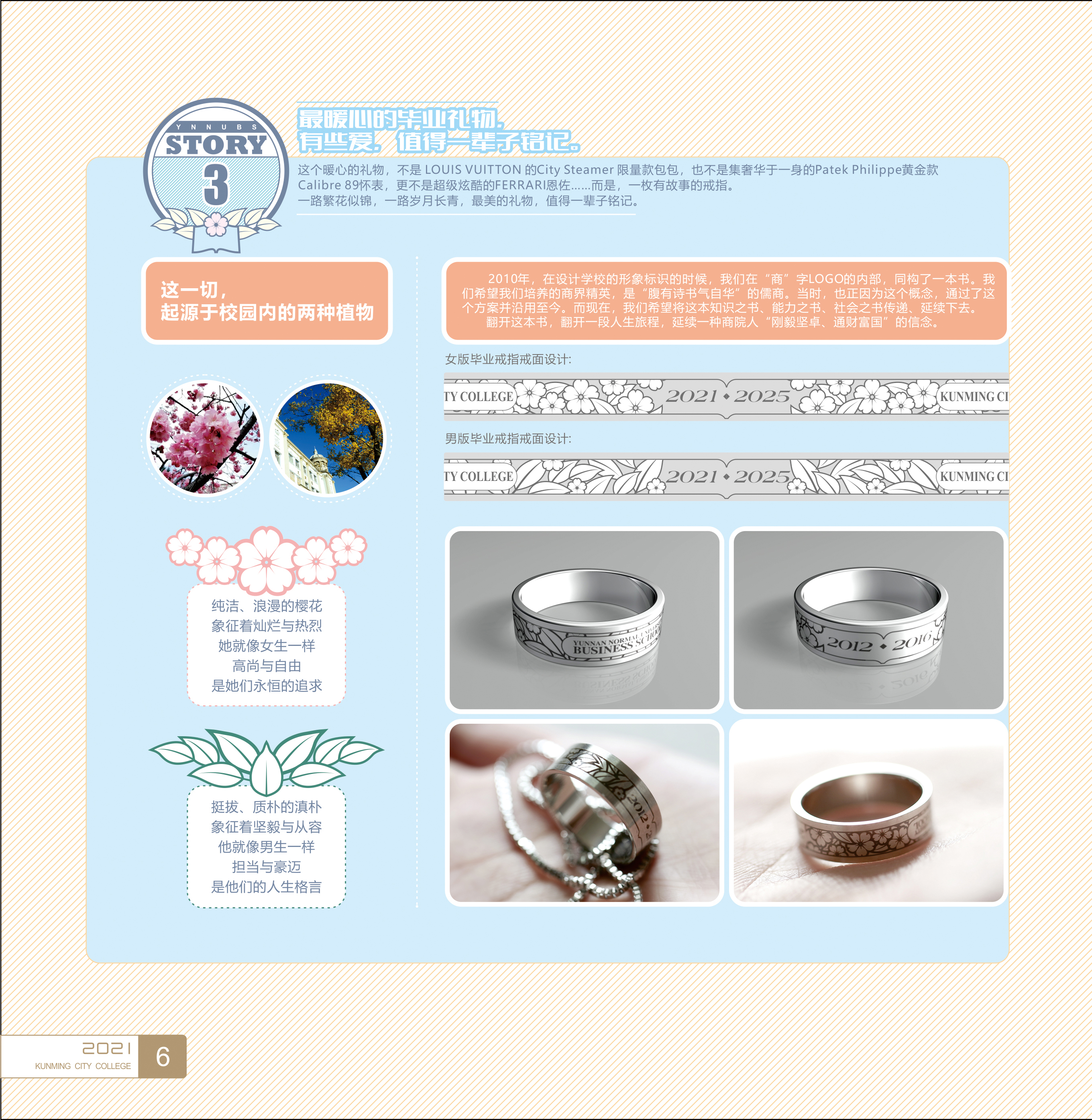 昆明城市學院(原云南師范大學商學院)2021年招生簡章