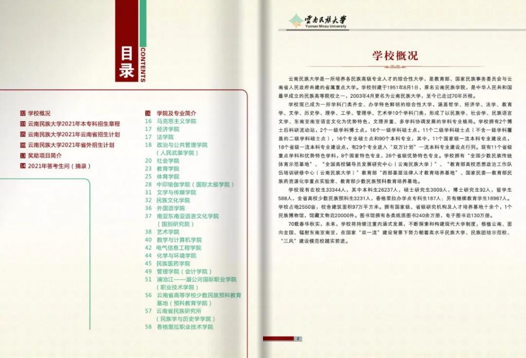 云南民族大學(xué)2021年報(bào)考指南