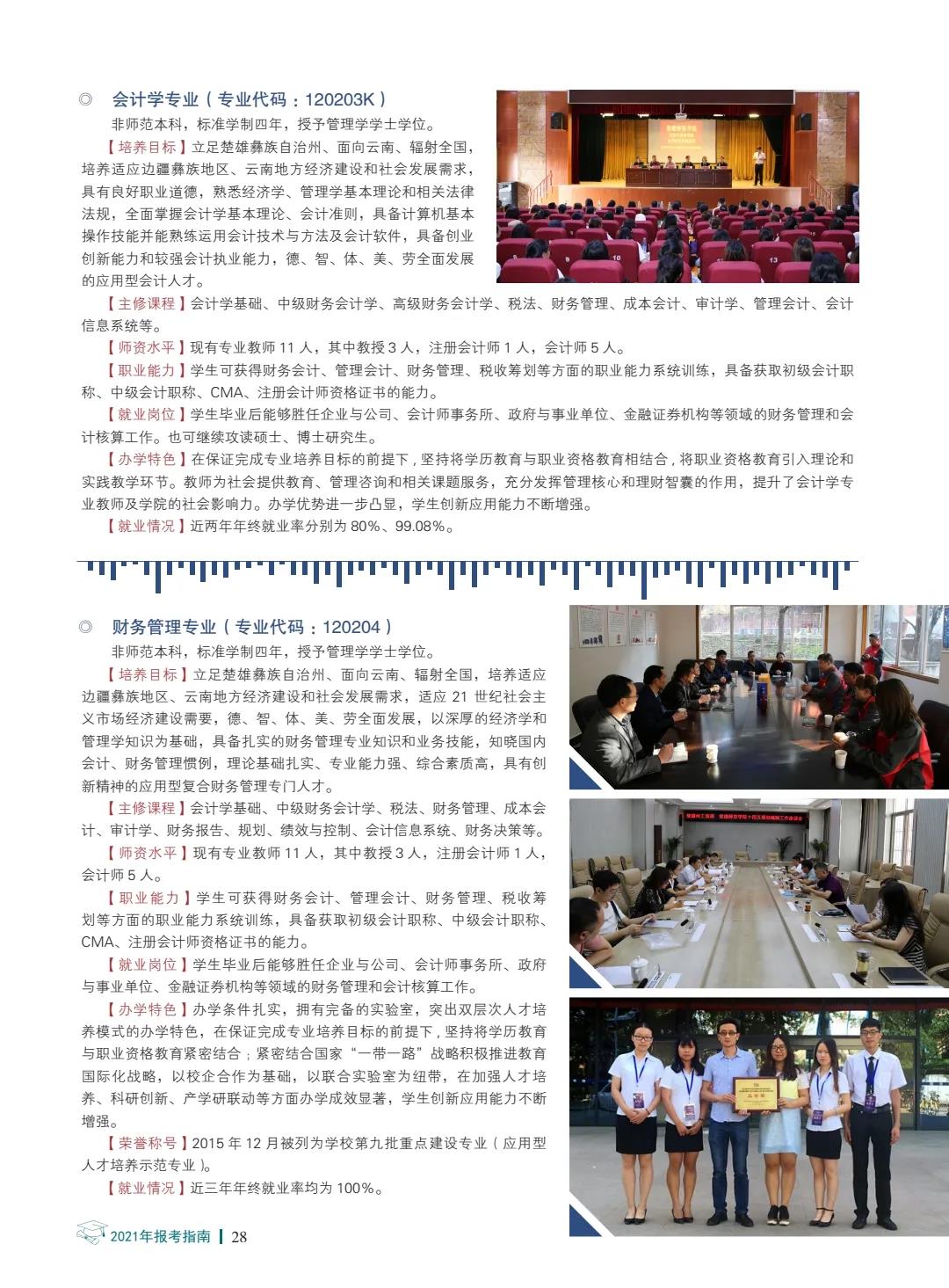 楚雄師范學(xué)院2021年報(bào)考指南