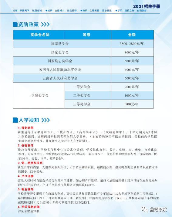 曲靖職業(yè)技術(shù)學(xué)院2021招生簡章