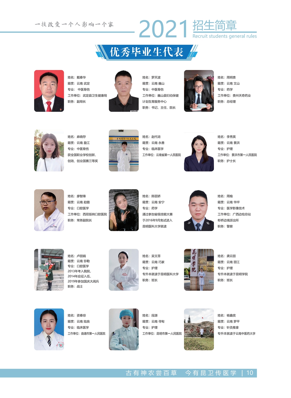 昆明衛(wèi)生職業(yè)學院2021年高職招生簡章