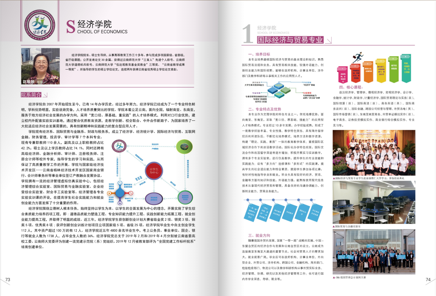 昆明文理學(xué)院2021年招生簡(jiǎn)章