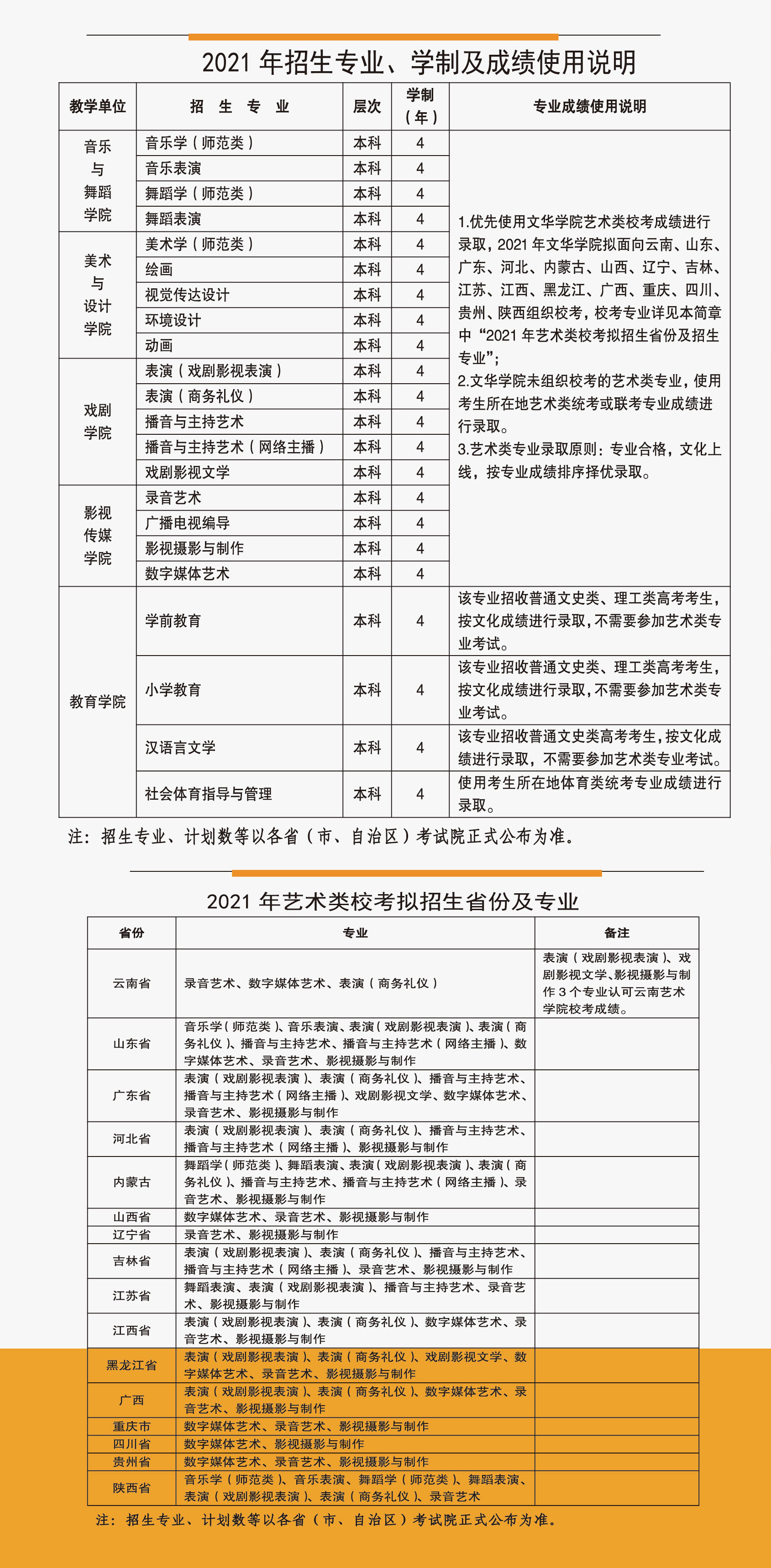 云南藝術(shù)學(xué)院文華學(xué)院2021年招生簡(jiǎn)章已經(jīng)發(fā)布，報(bào)考該院校的同學(xué)快和啟慧小編一起來(lái)了解一下吧！