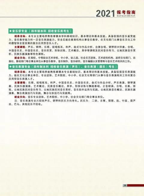 云南民族大學(xué)2021年報(bào)考指南