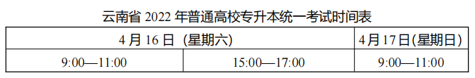 云南專升本