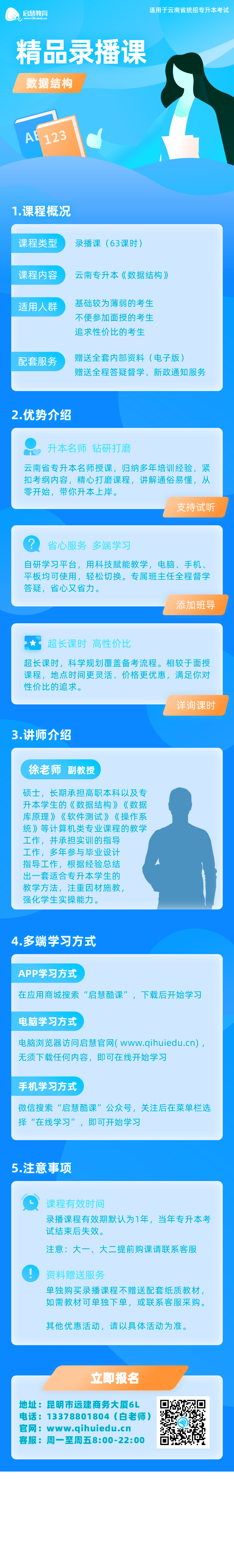 云南專升本
