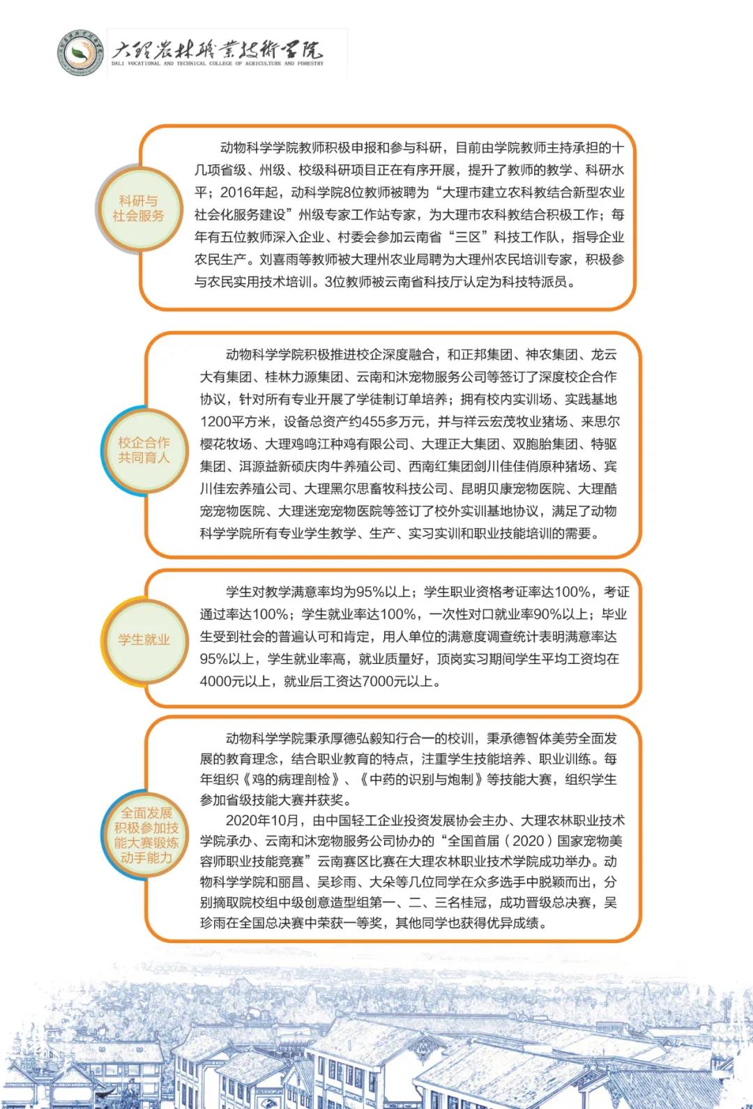 大理農(nóng)林職業(yè)技術(shù)學(xué)院2021年招生簡章