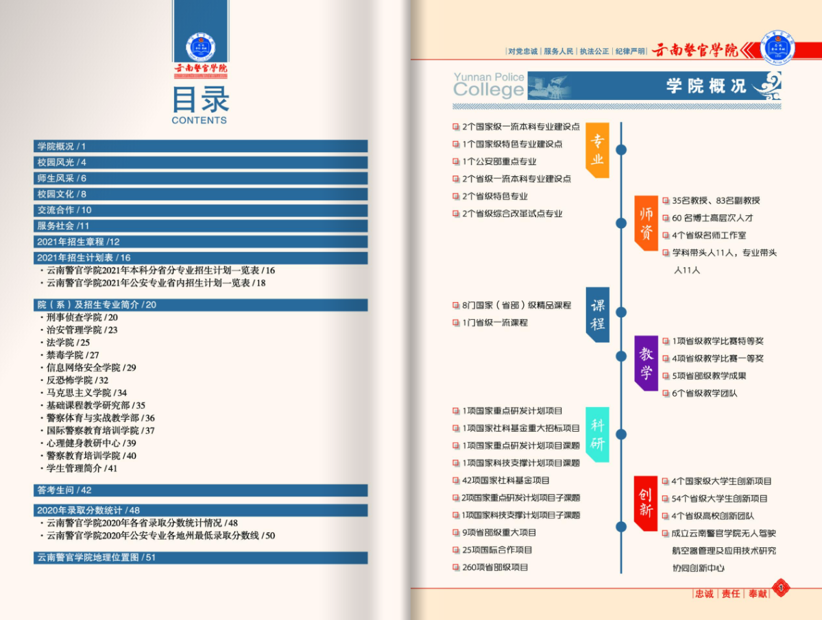 云南警官學院2021年報考指南