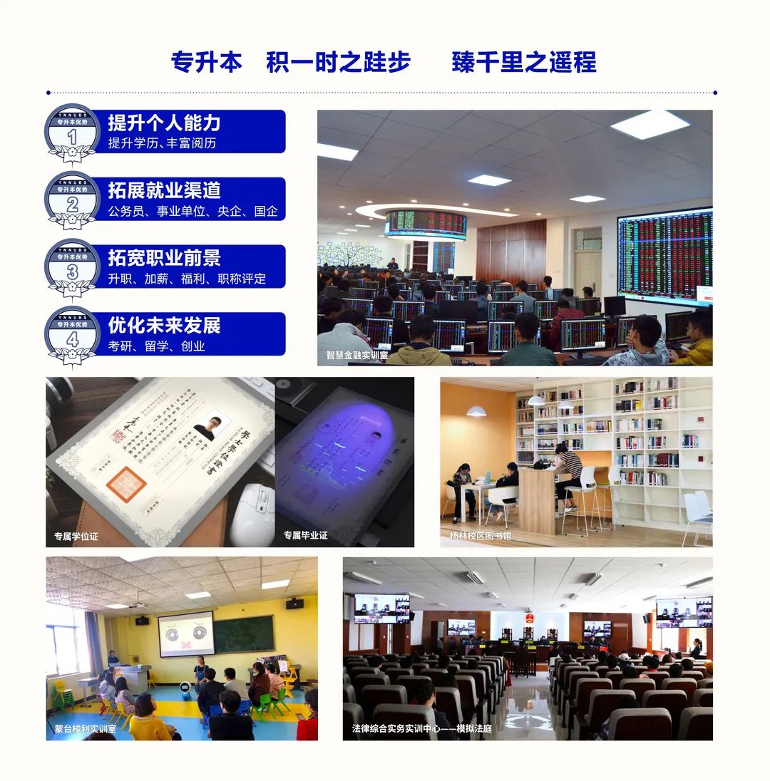 云南專升本