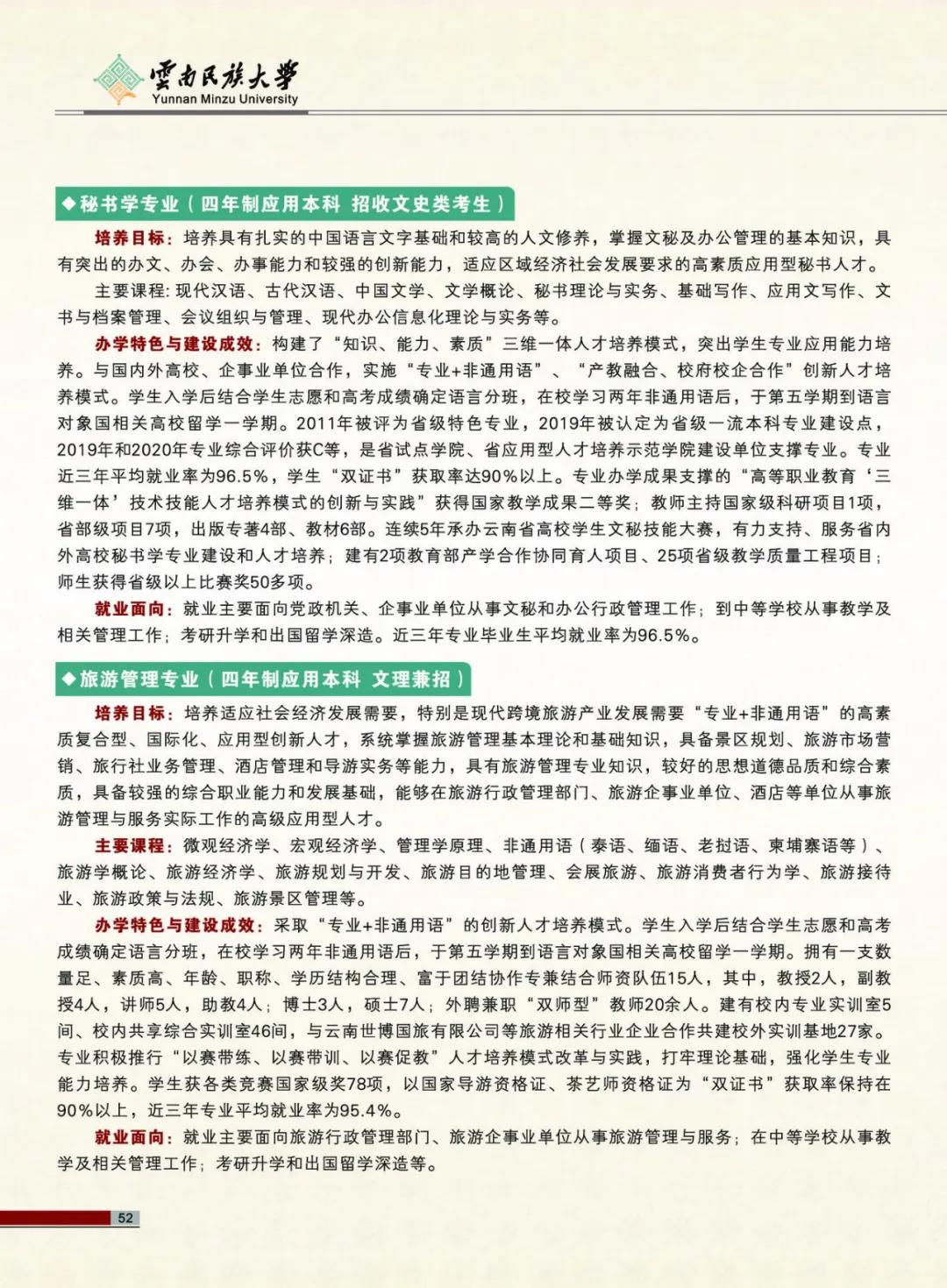 云南民族大學(xué)2021年報(bào)考指南
