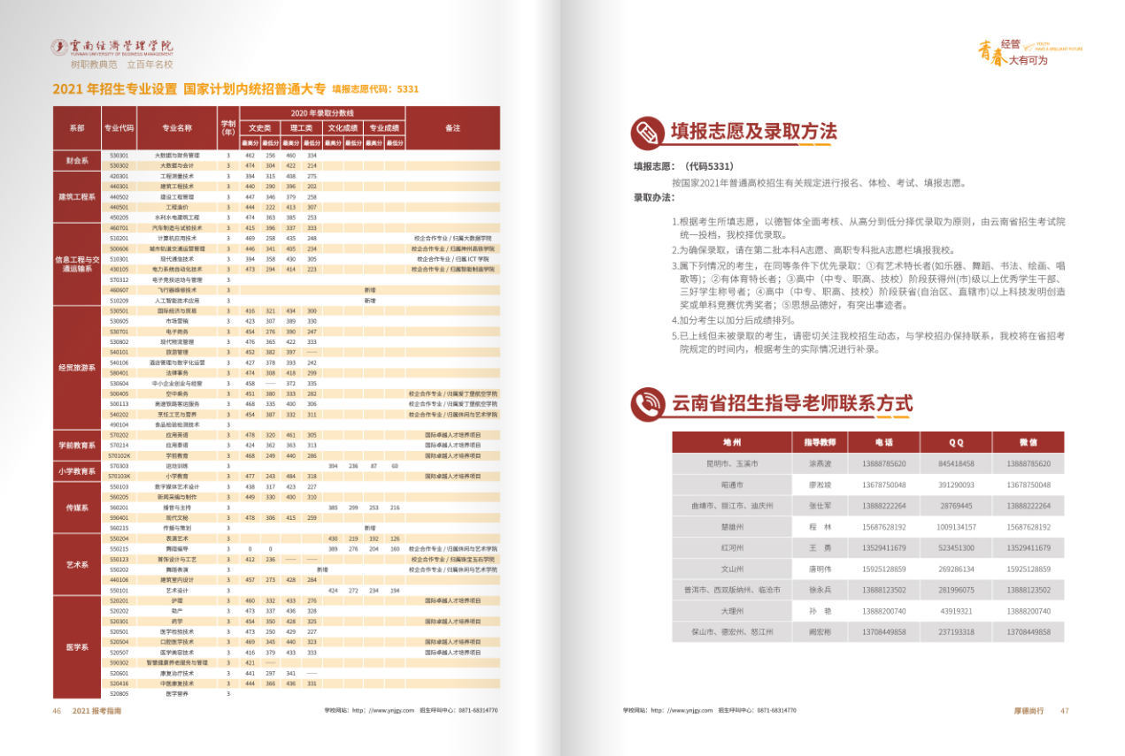 云南省經(jīng)濟(jì)管理學(xué)院2021年報(bào)考指南