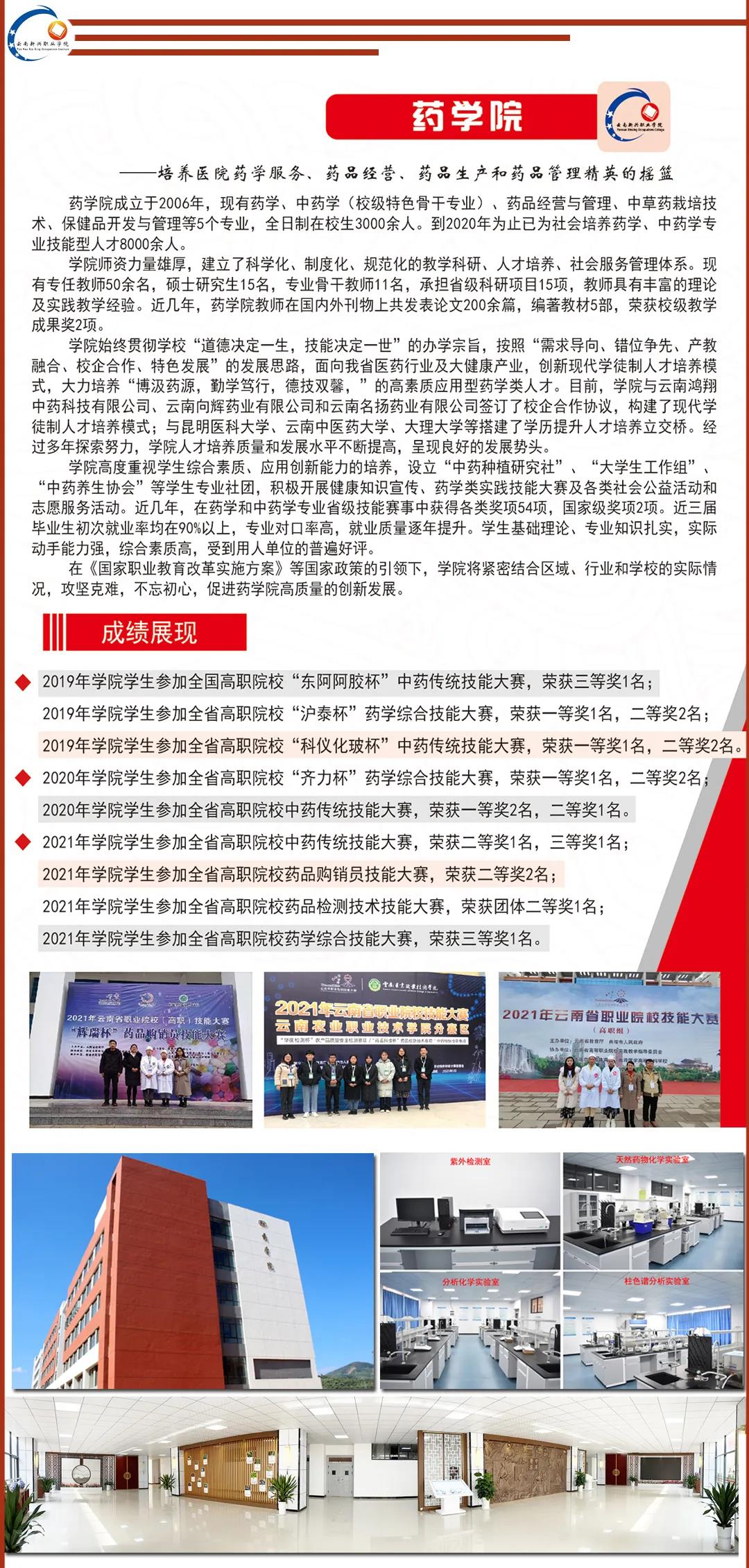 云南新興職業(yè)學(xué)院2021年高職大專報(bào)考指南